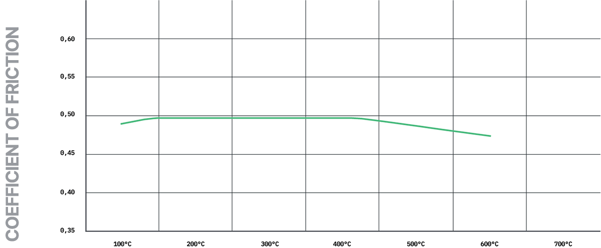 Pagid Street Brake Pads 166.2mm x 49.3mm T8137SP2001 - Rear